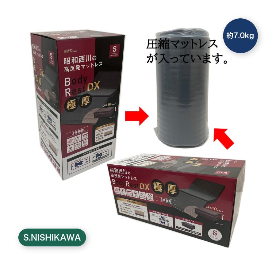 昭和西川 高反発極厚 マットレス DX シングル : Formosa Japan Store