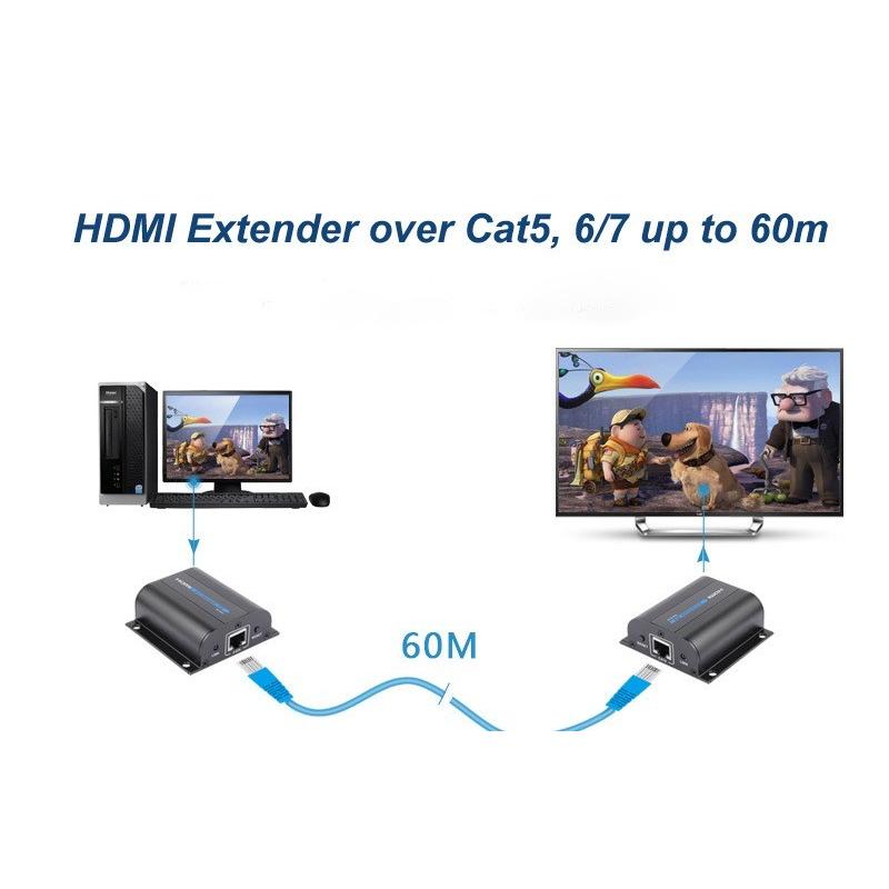iFormosa HDMI 1080 フルHD エクステンダー 60m 延長器 HDMI to RJ45 to HDMI 2個セット IF-HDMI-EXT60|taobaonotatsujinpro|02