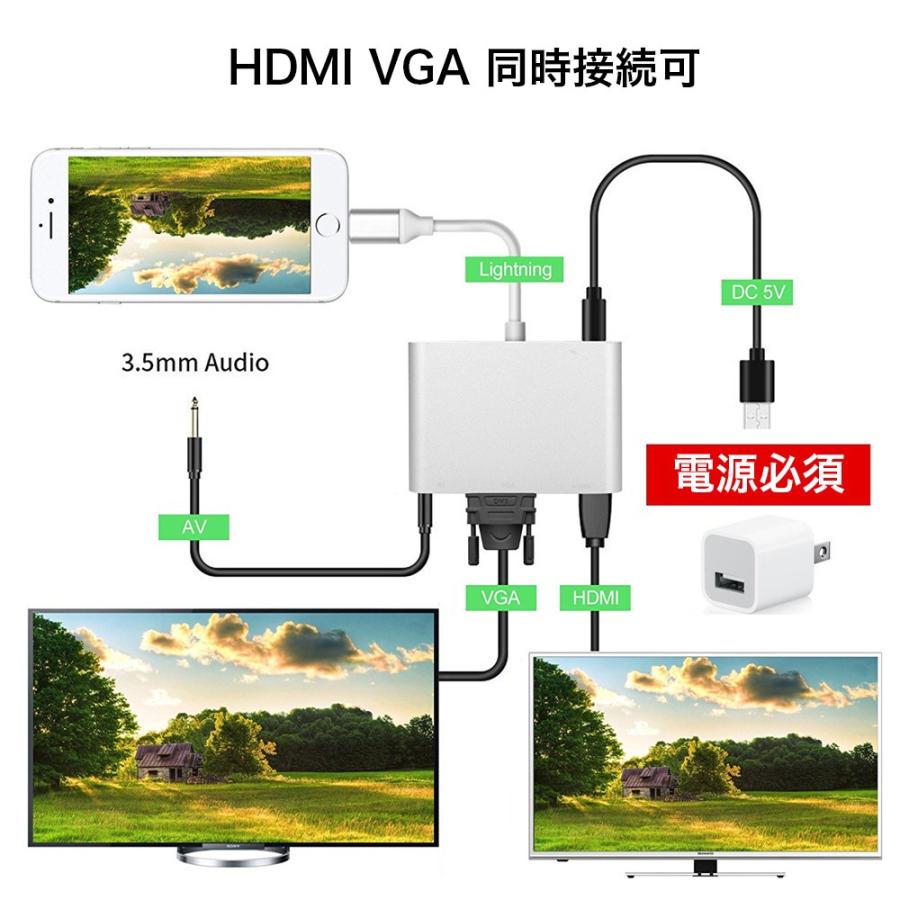 iFormosa iPhone iPad Lightning - Digital AVアダプタ HDMI VGA 音声 同時出力可能｜taobaonotatsujinpro｜02