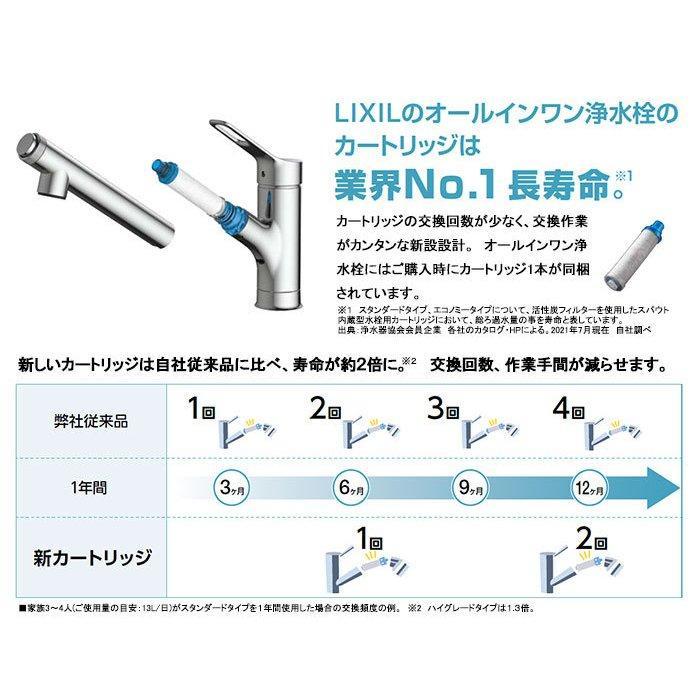 カートリッジ INAX製 (LIXIL) JF-K21-A 交換用浄水カートリッジ スタンダードタイプ 1本|taohuu-store|03