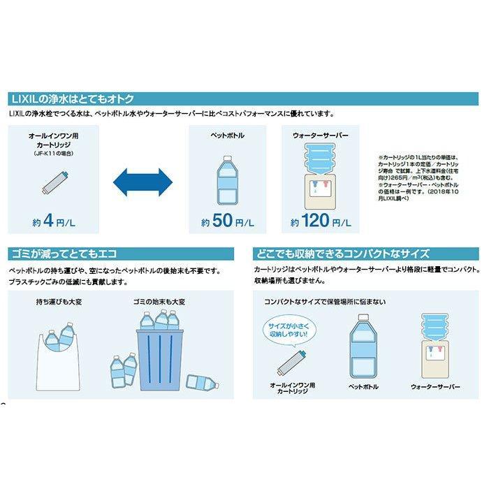 カートリッジ INAX製 (LIXIL) JF-K21-A 交換用浄水カートリッジ スタンダードタイプ 1本|taohuu-store|04