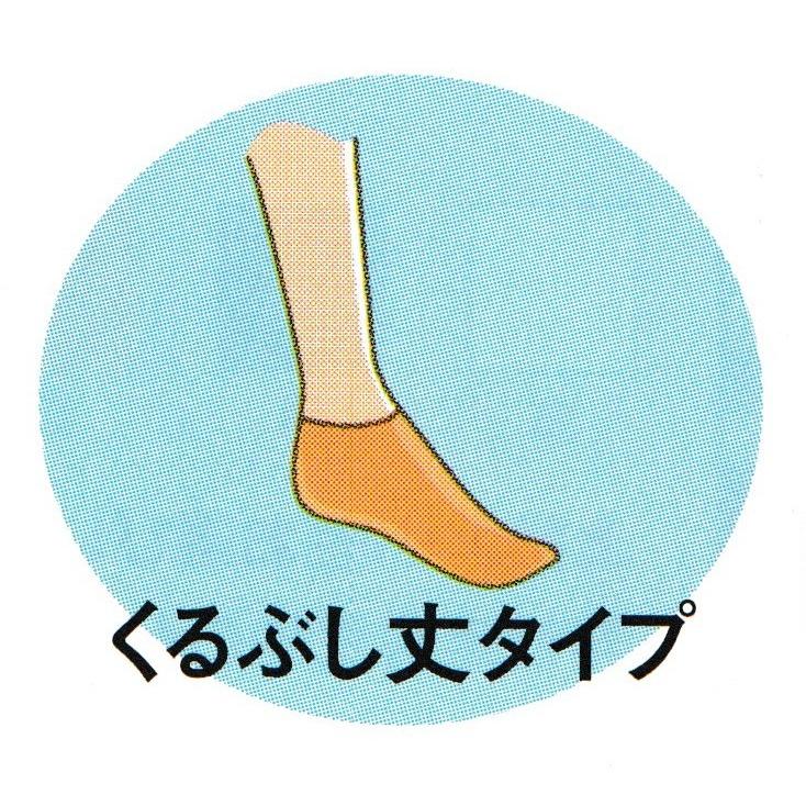 使い捨てストッキング ５,０００枚 まとめ買い くるぶし丈タイプ |  | 01
