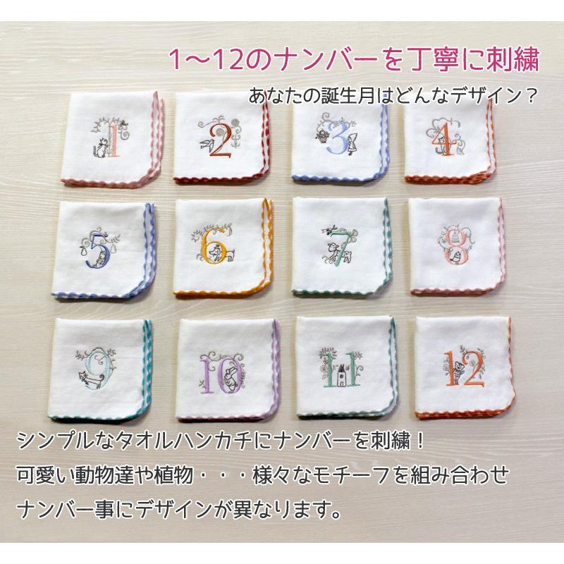 泉州タオル タオルハンカチ ナンバーくるり 1枚 23×23cm 綿100