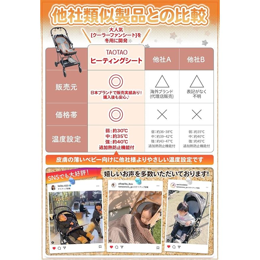 TAOTAO 【SNSで話題沸騰の人気シリーズ】ベビーカーシート 冬