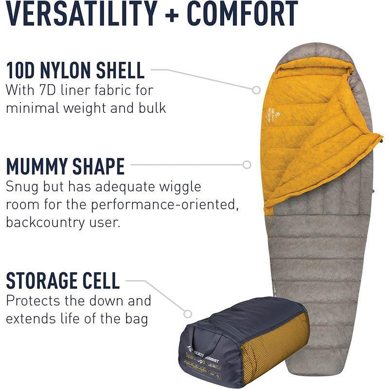 【値下げ中】 SEA TO SUMMIT(シートゥサミット) スパークSp0 ST81231 レギュラー 【GMS6880861044】(24967円)