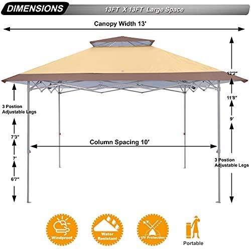 【国産】 ABCCANOPY ワンタッチタープテント 3mx3m センターロック付き簡単テント 高強度 【H2103650413】(13032円)