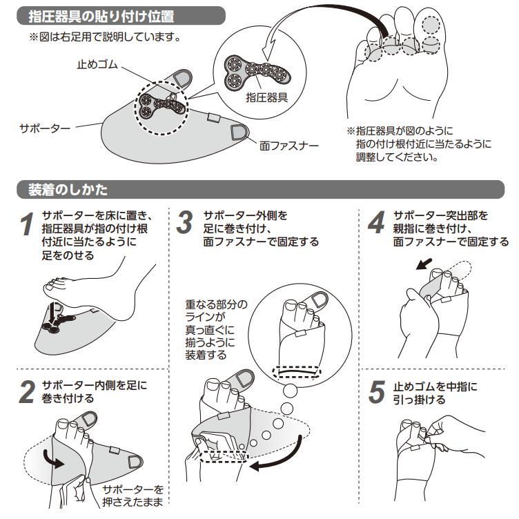 肩こり 首 冷え性 ツボ押し 解消 グッズ サポーター 指圧 足つぼ 東洋医学  癒し リラックス ボディーケア コリナイト-就寝専用_6