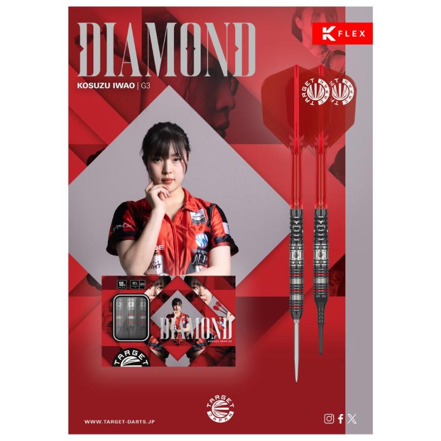 Target（ターゲット） TARGET PRIME SERIES DIAMOND G3 90% 18G SOFT