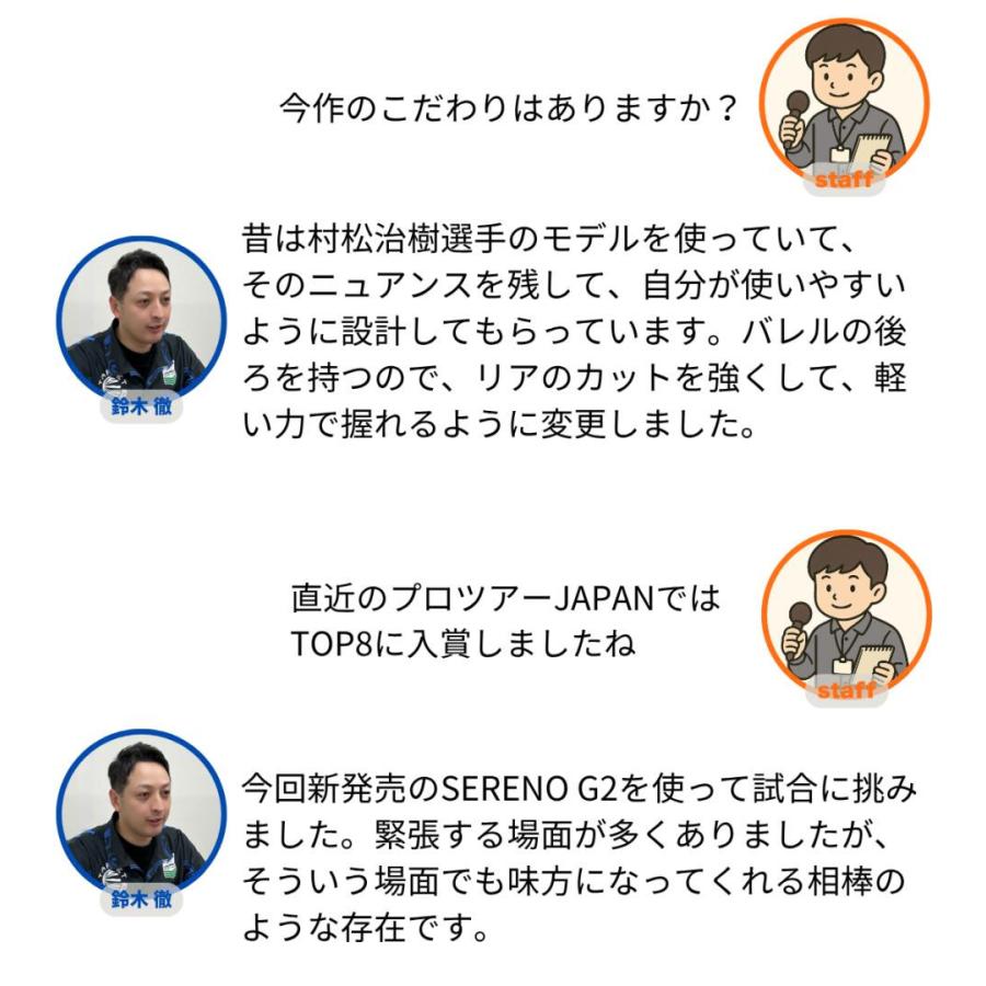 TARGET SERENO G2 95% 20G 2BA 鈴木 徹モデル（セレーノ ジェネレーションツー TORU SUZUKI）タングステン ソフトチップ ダーツ ターゲットの画像