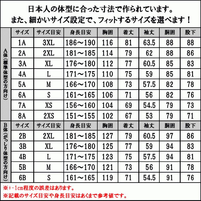 ☆【2027年1月頃発売予定】PX品 新モデル 陸上自衛隊 迷彩服 3型 EC
