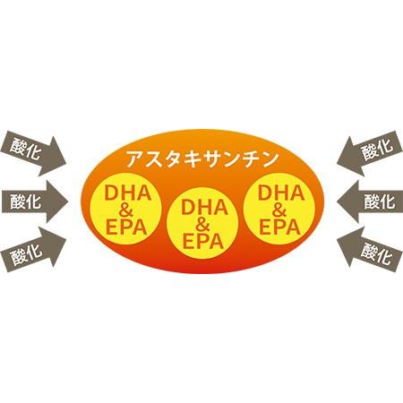 ナチュラルハーベスト カントリーロード 犬猫兼用 クリルオイル 腎臓ケア サプリメント 35粒入 Ocean Pure Krill プレミアムフードのタローとジロー 通販 Yahoo ショッピング