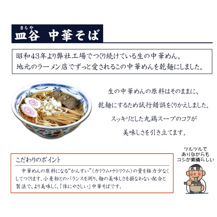 中華麺 乾麺 スープ付 ラーメン 昔ながらの醤油ラーメン 「皿谷 中華そば」 ７袋入 １４食分  ギフト お中元｜tarobe｜03