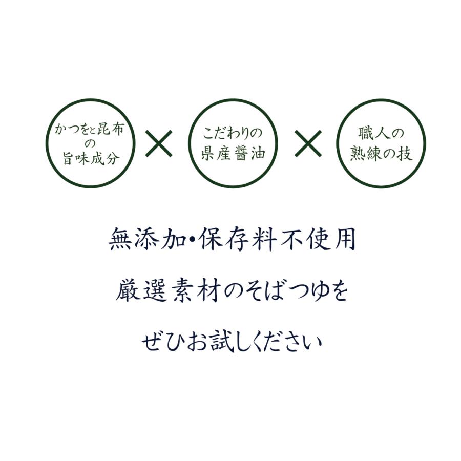 太郎兵衛「そばつゆ」 3本セット( 1本:360ml・2倍希釈) 国産原料 無添加 めんつゆ 天つゆ|tarobe|04