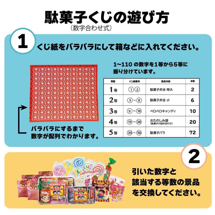 駄菓子のくじ引きセット 景品お菓子110個とくじ紙のセット 数字合わせ