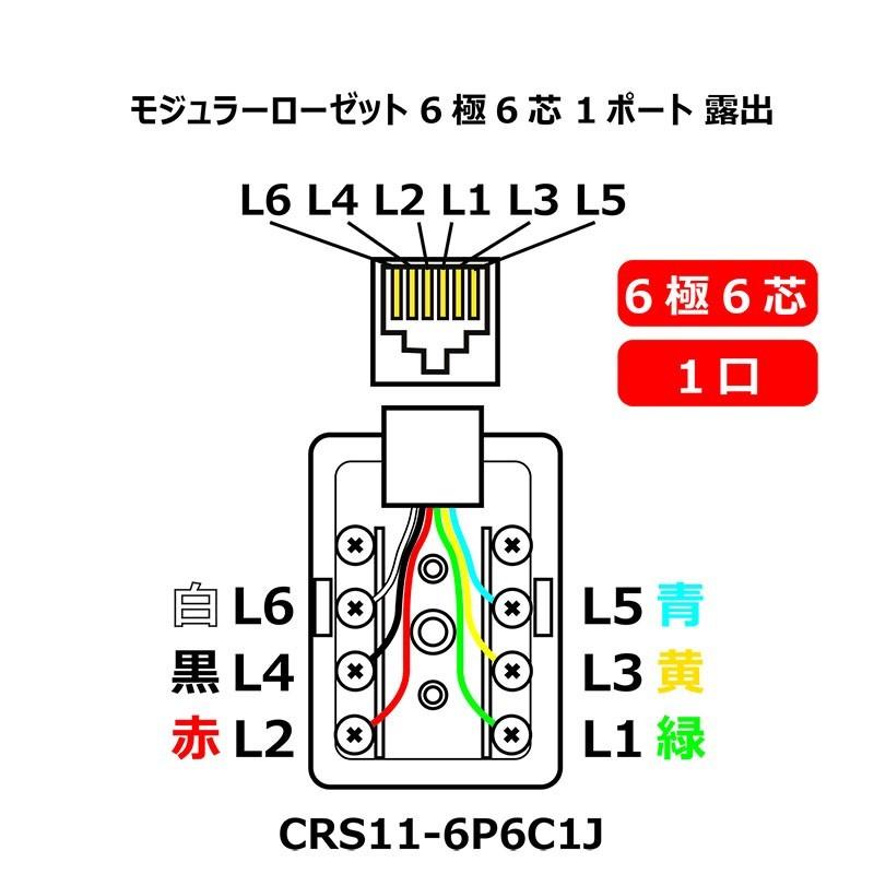 モジュラー 電話 テレホン ローゼット 露出 6極6芯 Rj11 12 1ポート 1口 1回路 Crs11 6p6c1j 送料無料 Taro S Crs11 6p6c1j M タローズダイレクト Yahoo 店 通販 Yahoo ショッピング