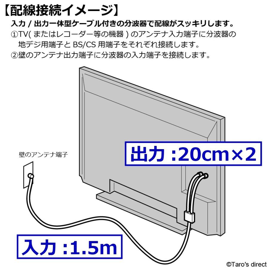 Taro S アンテナ分波器 4k8k放送 20cm 2 1 5m Bs Cs 地デジ Catv対応 入力 出力ケーブル付き 4cケーブル 金メッキ ホワイト Ts Abgl07wh 送料無料 Ts Abgl07wh M タローズダイレクト Yahoo 店 通販 Yahoo ショッピング