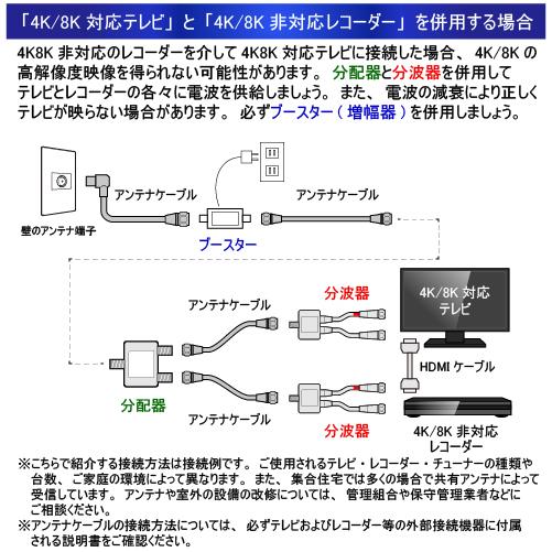 TARO'S（タローズ） アンテナ分波器 4K8K放送 ケーブル付き ケーブル一