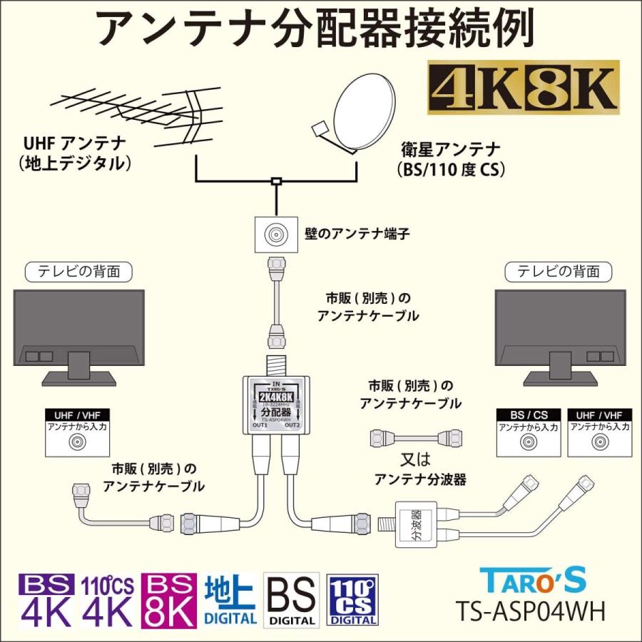 テレビアンテナ分配器 4k8k 地デジ Bs Cs Catv放送対応 2分配 出力側ケーブル付き 全端子電流通過型 ホワイト Ts Asp04wh 送料無料 Ts Asp04wh M タローズダイレクト Yahoo 店 通販 Yahoo ショッピング