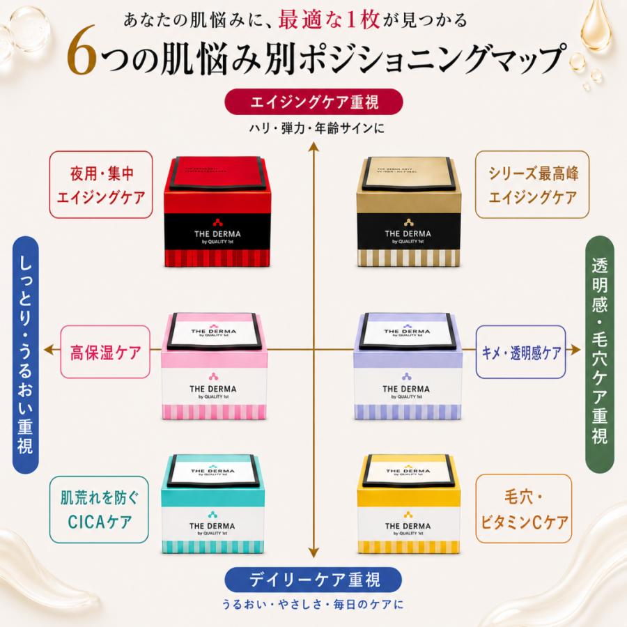 DERMA LASER クオリティファースト ダーマレーザー パック ダーマ
