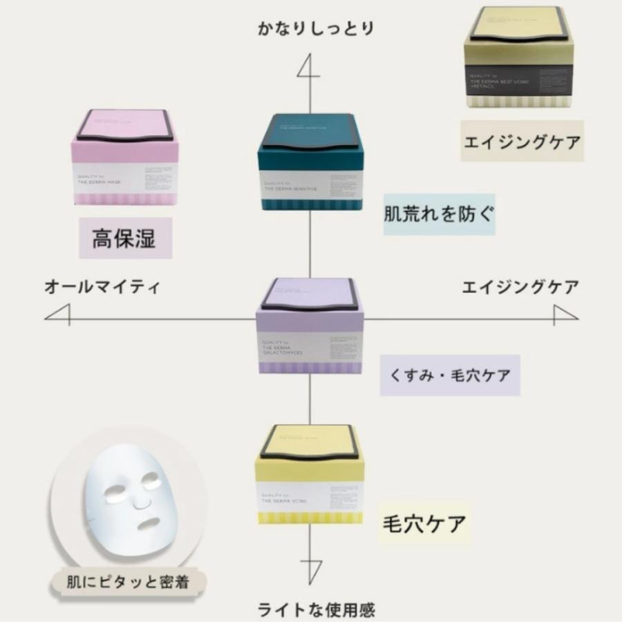 DERMA LASER クオリティファースト ダーマレーザー パック 