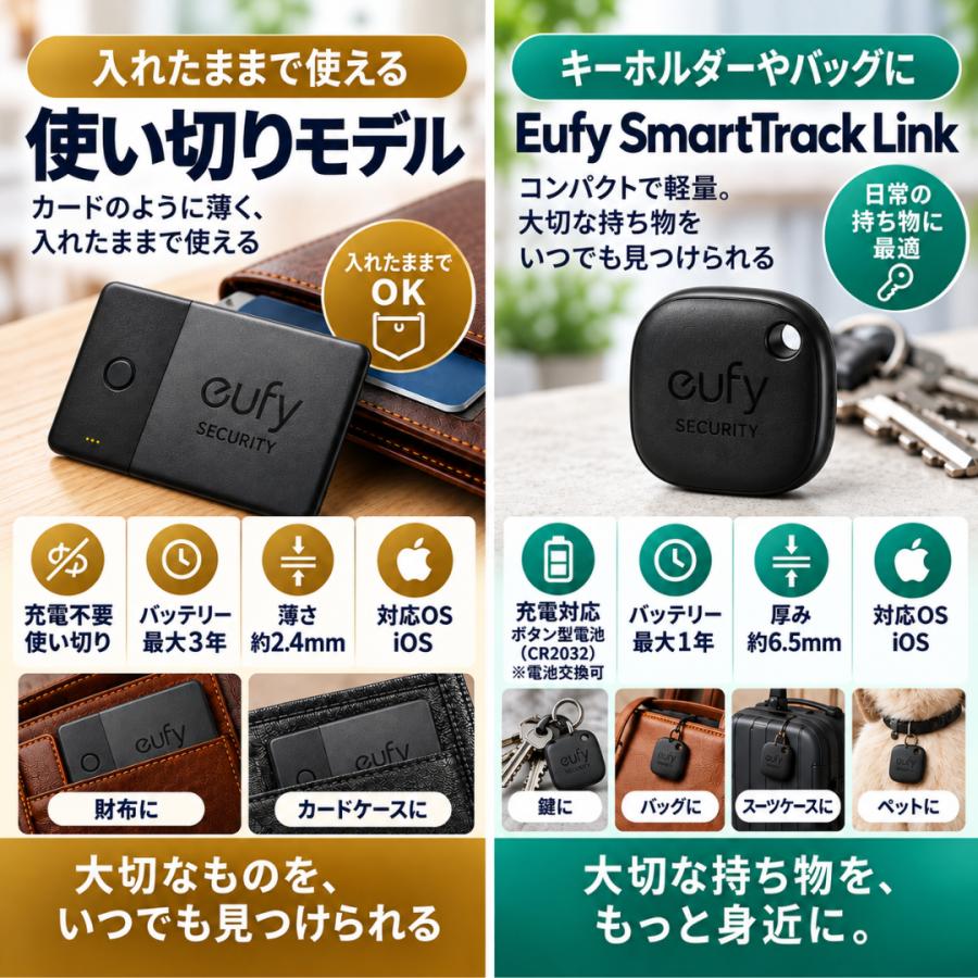 Anker（アンカー） Anker Eufy Security SmartTrack Link 4個入り