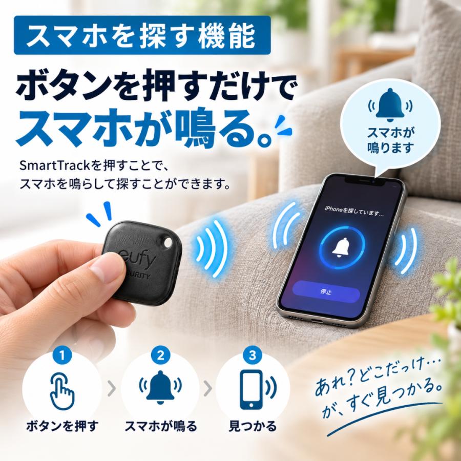 Anker（アンカー） Anker Eufy Security SmartTrack Link 4個入り