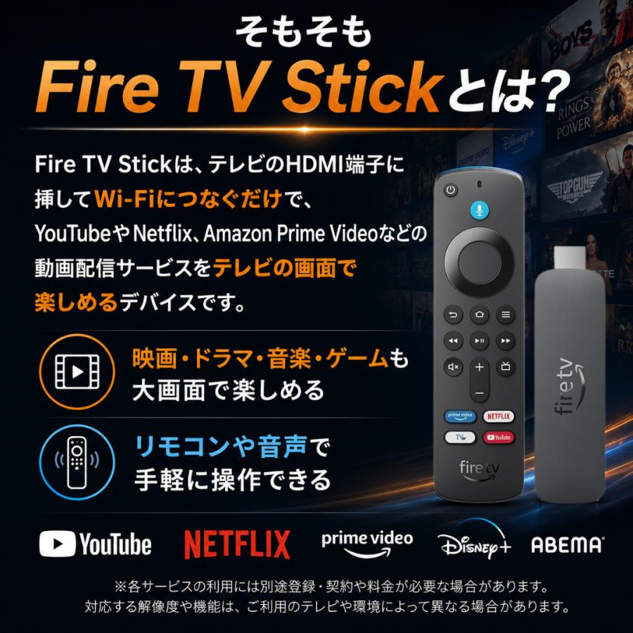 Amazon fire tv stick 4K MAX　新品未開封 即日発送 amazon（アマゾン） amazon fire tv stick 4k max / リモコン Alexa