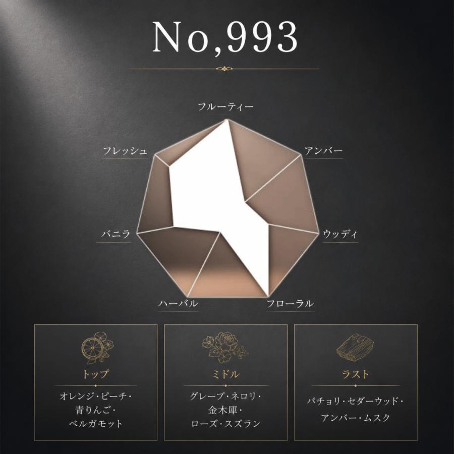 LINC ORIGINAL MAKERS（リンクオリジナルメーカーズ） linc original