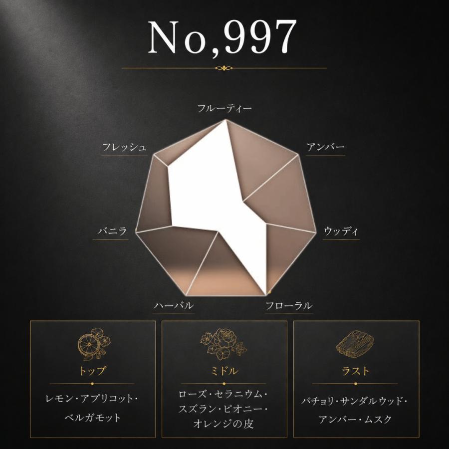 LINC ORIGINAL MAKERS（リンクオリジナルメーカーズ） linc original