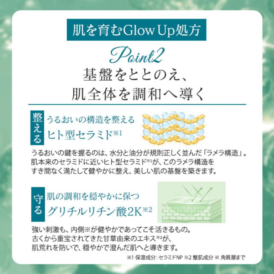 LuLuLun Precious ルルルン パック プレシャス ホワイト / ルルルン