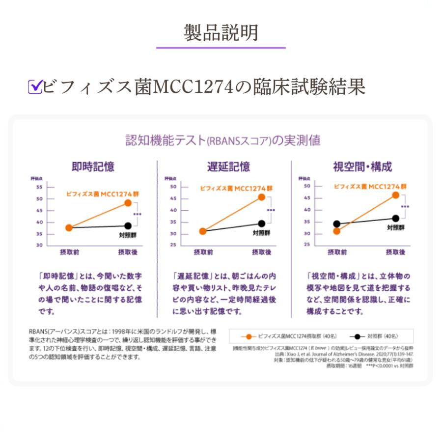 メモリービフィズス菌 / 記憶対策サプリ 森永 森永乳業 記憶対策 記憶力 サプリ サプリメント ビフィズス菌mcc1274 ビフィズス菌 機能性表示食品 30本入 1個_2