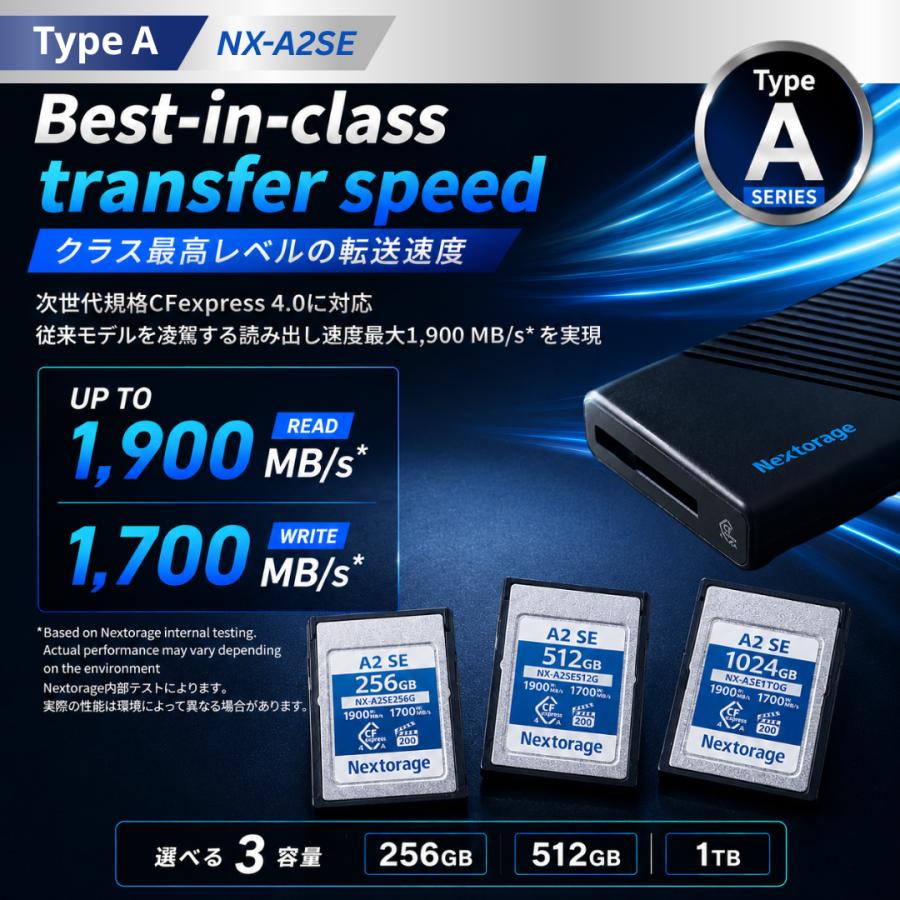メモリーカード Nextorage B2 SE 512GB cfexpress type b