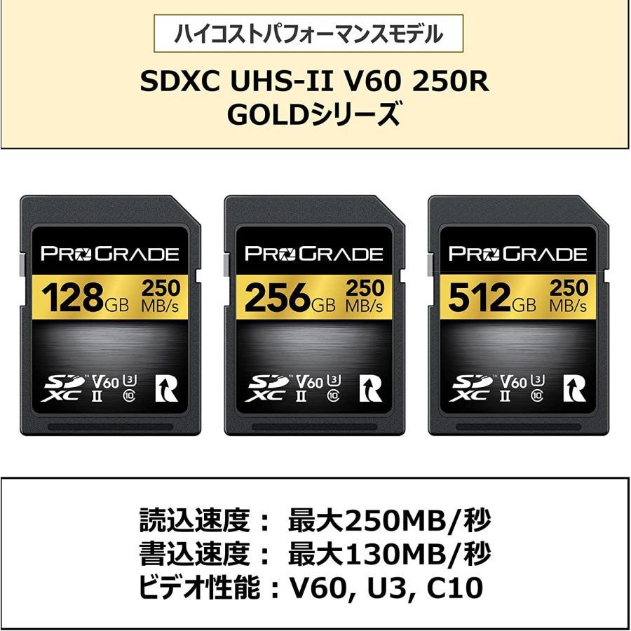 prograde digital sdxc UHS-II V60 GOLD 512gb / sd SDXCカード uhs-ii