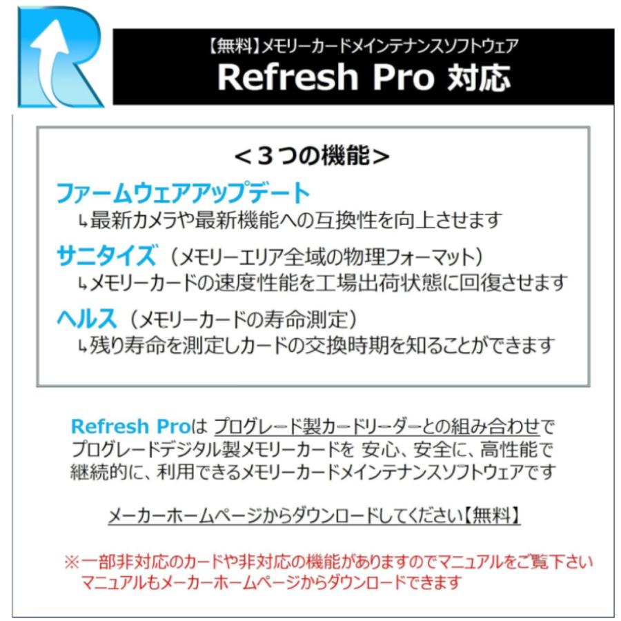 prograde digital sdxc UHS-II V60 GOLD 512gb / sd SDXCカード uhs-ii