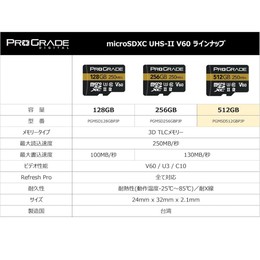 prograde digital microsdxc UHS-II V60 GOLD 128gb / microSDXCカード