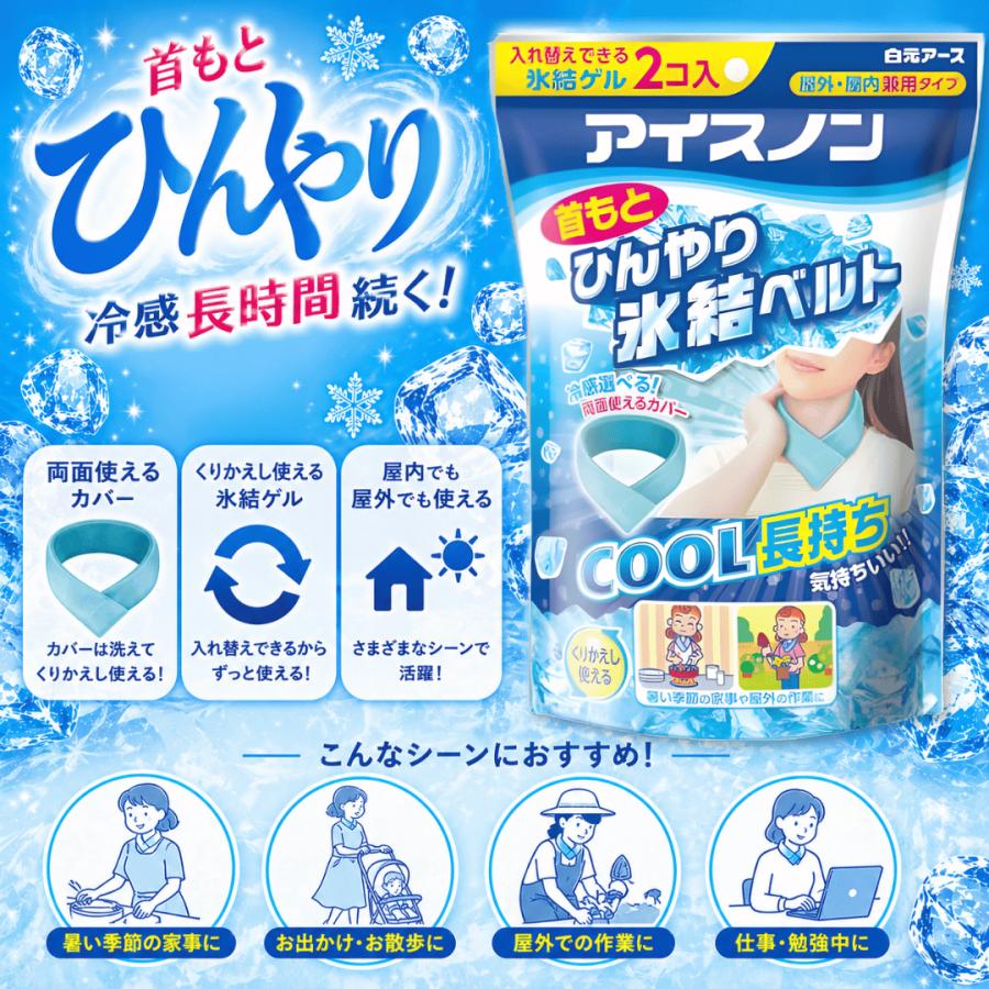 ねころん様　ネッククーラー　アイスノン　首もとひんやり氷結ベルト　S チェック アイスノン 首もとひんやり氷結ベルト アイスノンベルト ネック