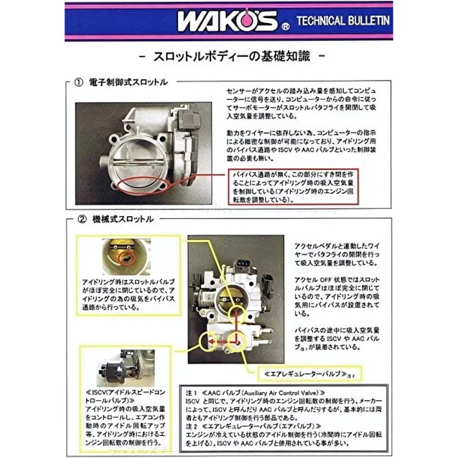 WAKOS（ワコーズ） スロットルバルブクリーナー A110 / WAKOS