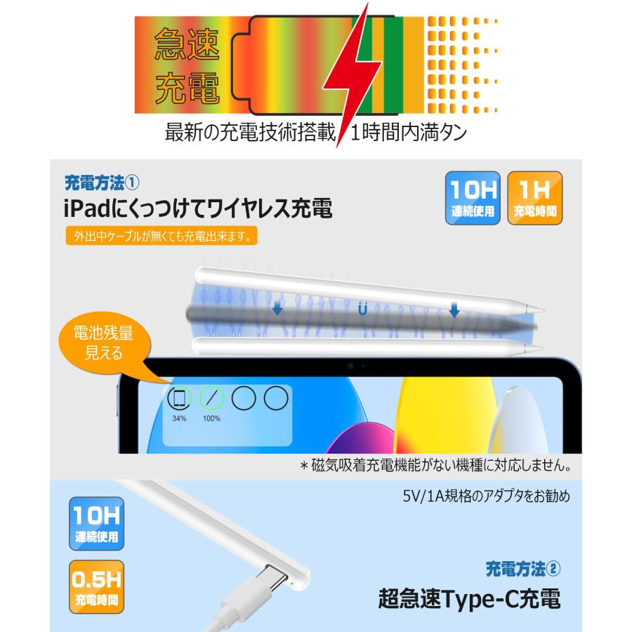 Ciscle スタイラスペン B-RB01 ipad タッチペン アップルペンシル 磁気