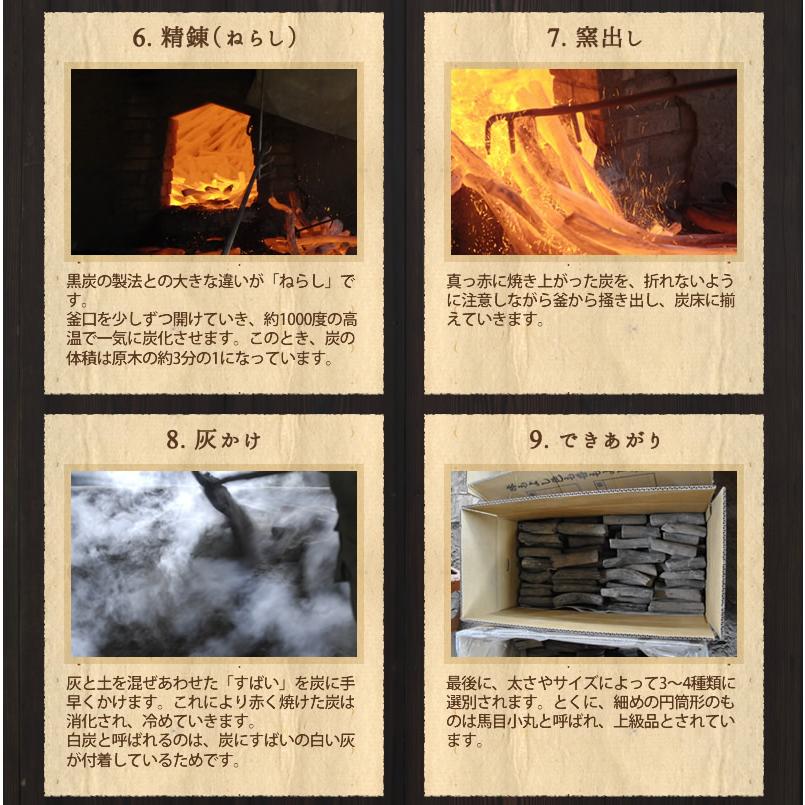 ワケあり紀州備長炭 爆買 : 無添加食品・発酵食品のお店-樽の味 - 通販