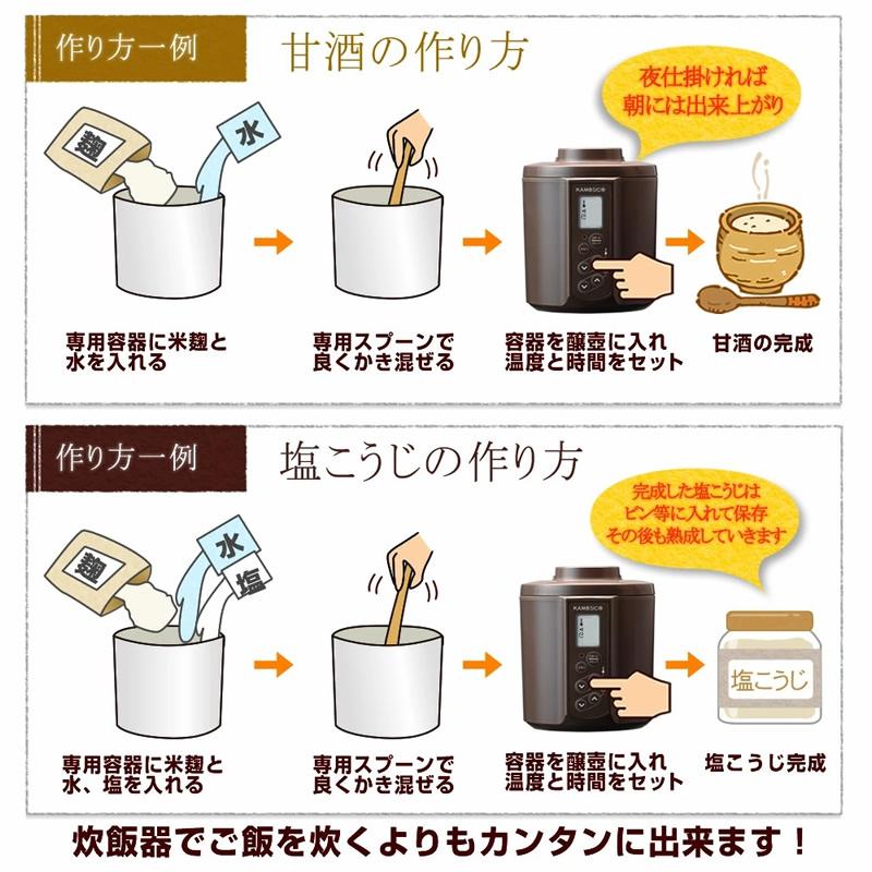 タニカ電器 『甘酒・発酵キット(茶)ガラスセット』日本製 タニカ電器 『甘酒・発酵キット(茶)ガラスセット』日本製