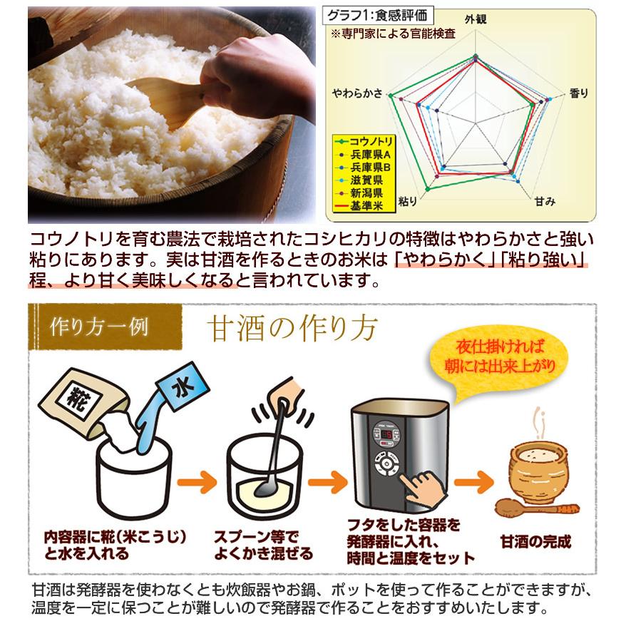 米麹 無添加 減農薬『コウノトリ育む米麹×10袋セット』300g×10個 乾燥タイプ 甘酒用 米糀 国産 こうじ 麹 糀 こうじ 人気 おすすめ 爆買_8