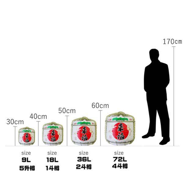 樽酒天鷹 4斗樽1斗入り(18L/72L)上げ底樽 本醸造 日本酒 鏡開き 祝樽 こも樽 結婚式 祝賀会 新築上棟祝 開店祝 年末年始 御歳暮 御年賀の画像