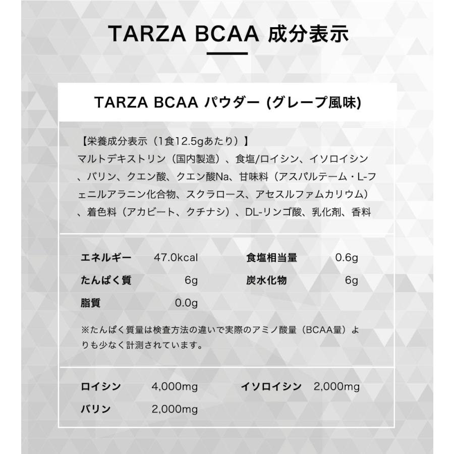 TARZA（ターザ） BCAA グレープ風味 500g クエン酸 パウダー 約40杯分 アミノ酸  サプリ｜tarza｜17