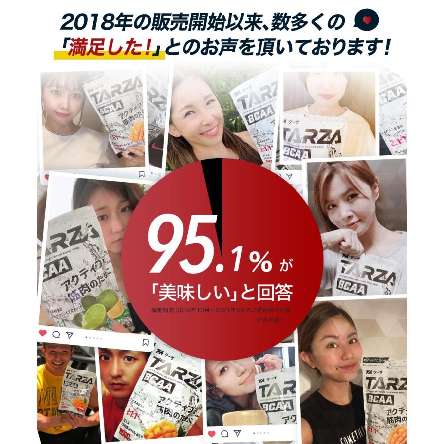 TARZA（ターザ） BCAA グレープ風味 500g クエン酸 パウダー 約40杯分 アミノ酸  サプリ | ブランド登録なし | 05