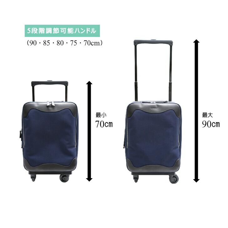 希少✨ピーターラビット×swanyキャリーバッグ キャリーケース M スワニー 希少✨ピーターラビット×swanyキャリーバッグ キャリーケース M