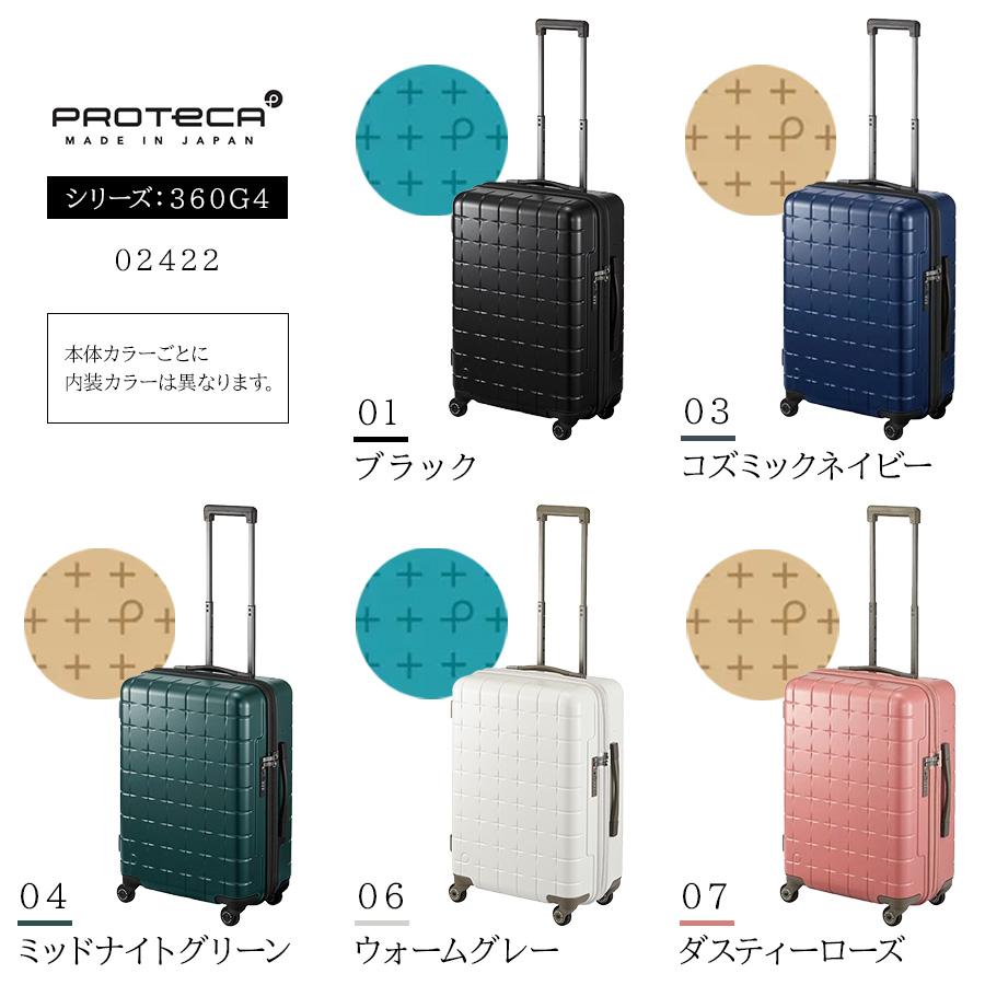 ProtecA グリーンハードシェルキャリーケース ProtecA 【PROTECA】01484 コリー2 スーツケース 96L 日本製