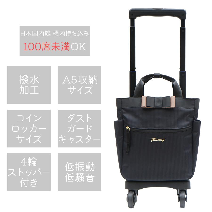 サブバック付き 極美品 スワニー ルバンド キャリーカート