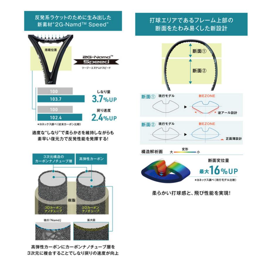 YONEX（ヨネックス） ガット張無料 【 07EZ98 】EZONE98 ( 490アクア