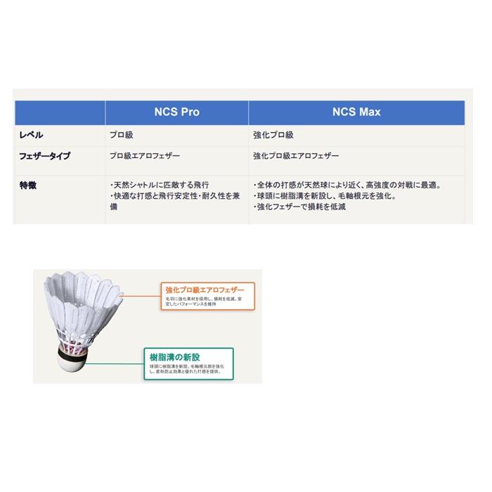VICTOR バドミントンシャトル NCS MAX カーボンシャトル マックス (1