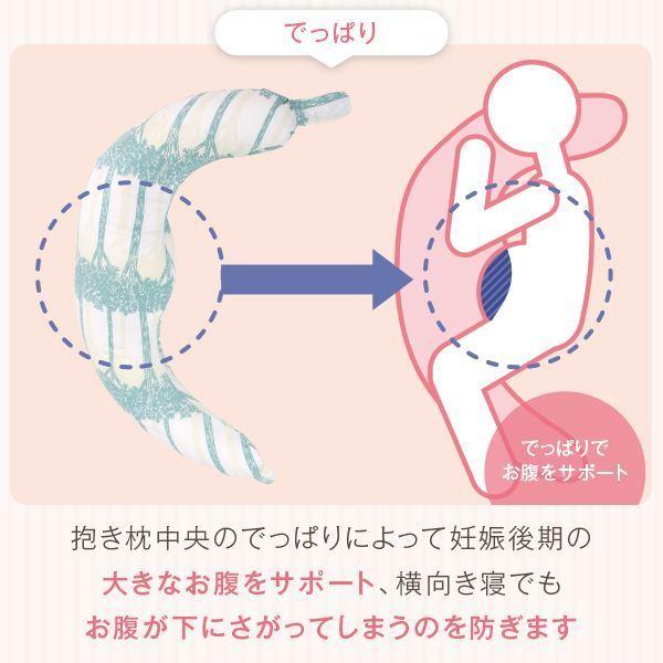 抱き枕 赤ちゃんと使える2way抱き枕 授乳 クッション 選べる 北欧 カバー付き 洗える 日本製 送料無料の画像